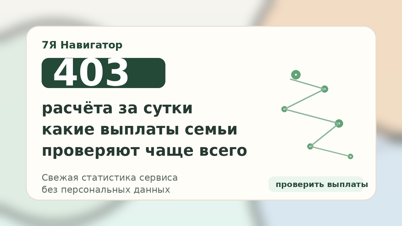 Редакционная обложка 7Я: цифра 403, карта России, семейный навигатор выплат, спокойный доверительный стиль, без персональных данных.